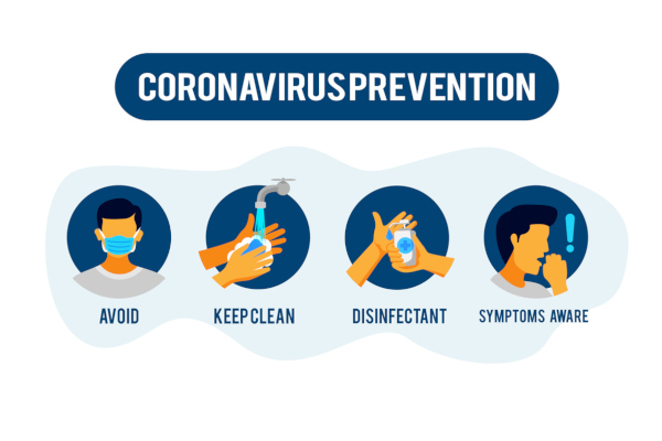 Coronavirus prevention illustration showing images representing mask wearing, hand washing, disinfecting, and symptom awareness